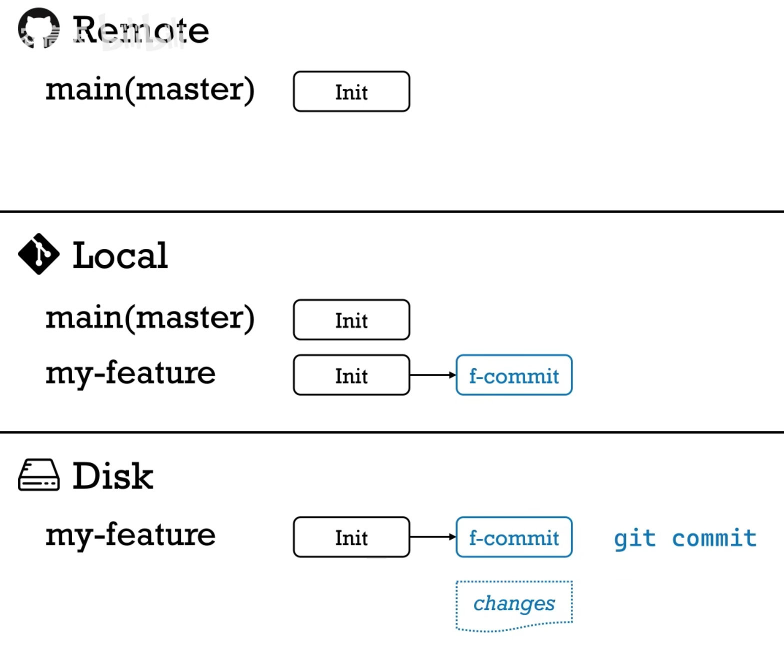 c5fd2762-e5e8-440f-bb04-036cc5efc167